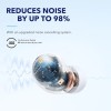 Anker Soundcore Space A40 TWS White (A3936021)