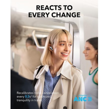 Anker Soundcore Liberty 4 Pro Bluetooth Ακουστικά (A3954G21) White