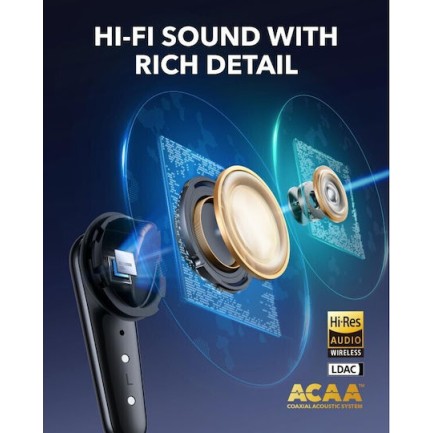 Anker Soundcore Liberty 4 Pro Bluetooth Ακουστικά (A3954G11) Black