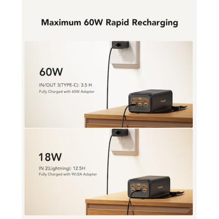 Veger Tank Boost Power Bank 56000mAh 100W με 3 Θύρες USB-A και 2 Θύρες USB-C Power Delivery Μαύρο