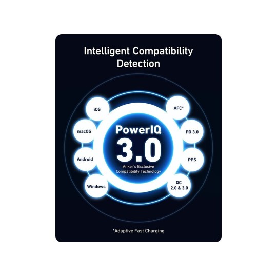 Anker 736 Nano II Charger Without Cable GaN with USB-A Port and 2 USB-C Ports 100W Black