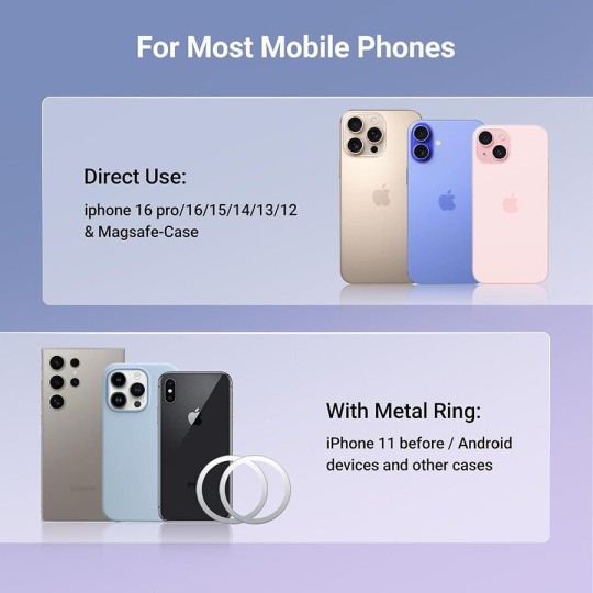 UGREEN LP865 45577 Βάση Στήριξης Smartphone Magnetic για Αυτοκίνητο