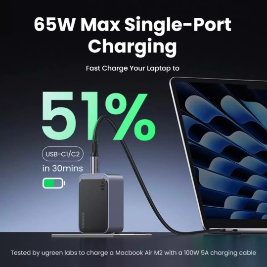 UGREEN Φορτιστής Σπιτιού GaN PD 65W X553 35042 3 Θέσεων Γκρί