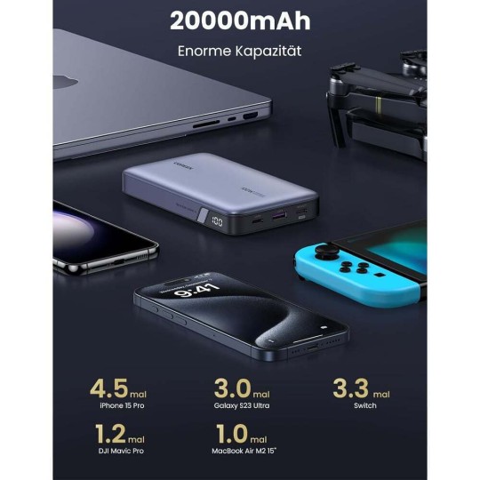Ugreen Power Bank 20000mAh 100W PDx2 & QC3.0x1 PB720/25188