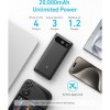 Anker 87W Fast Charge Power Bank USB-C 20000mAh (A1383H11)
