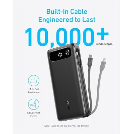 Anker 87W Fast Charge Power Bank USB-C 20000mAh (A1383H11)