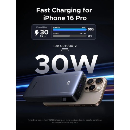 UGREEN PB532 55989B Power Bank 20000mAh PD 30W με καλώδιο USB-C 60W Γκρι
