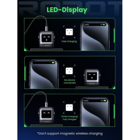 UGREEN CD361 25685B Φορτιστής Σπιτιού GaN 65W 3 θέσεων Γκρί