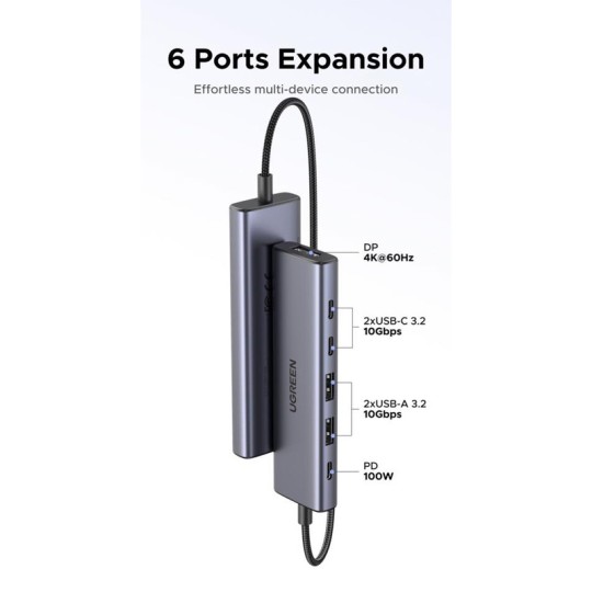UGREEN CM511 20956A USB-C Docking Station 6 σε 1
