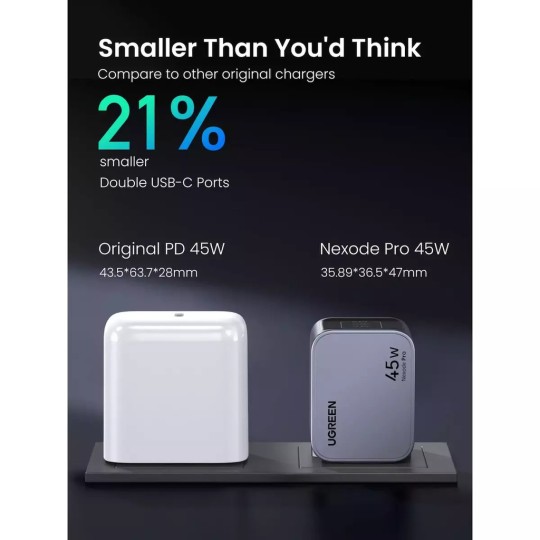 UGREEN X707 35008 Φορτιστής Σπιτιού GaN PD 45W 2 Θέσεων Γκρι