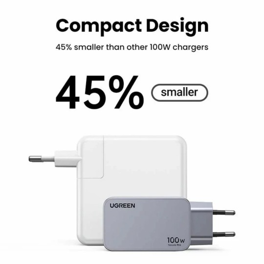 UGREEN X757 25874 Charger GaN 100W 3 Ports with USB-C 100W cable 1.5m Grey