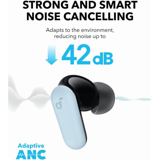 Anker Soundcore P30i In-ear Bluetooth Handsfree Ακουστικά Blue