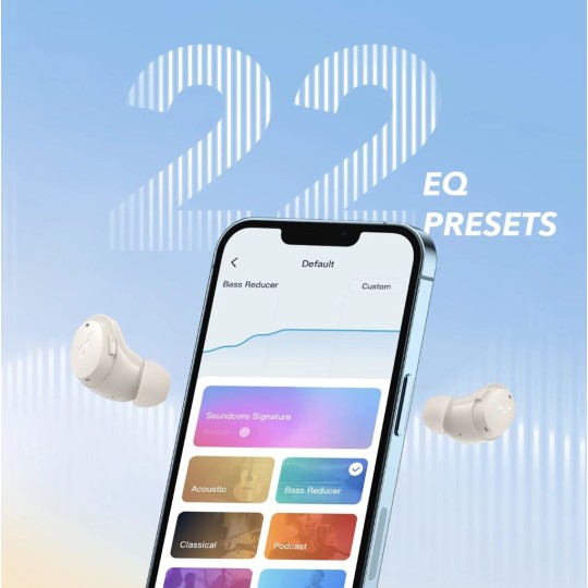 Soundcore by Anker A3i Earbuds A3992322 (White) (OPEN BOX)