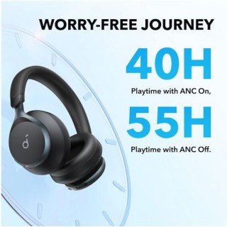 Anker Wireless Headphones SoundCore Space One Black (A3035G11)