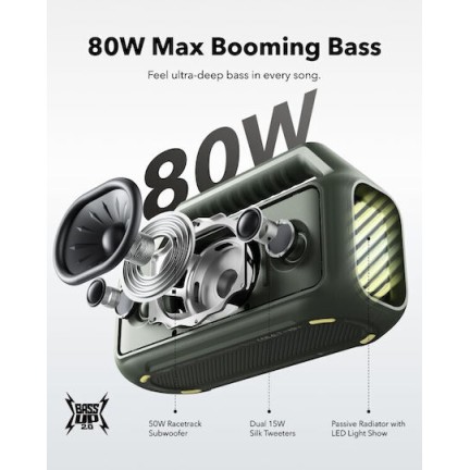 Anker Soundcore Boom 2 Αδιάβροχο Ηχείο Bluetooth 80W Πράσινο (A3138061)
