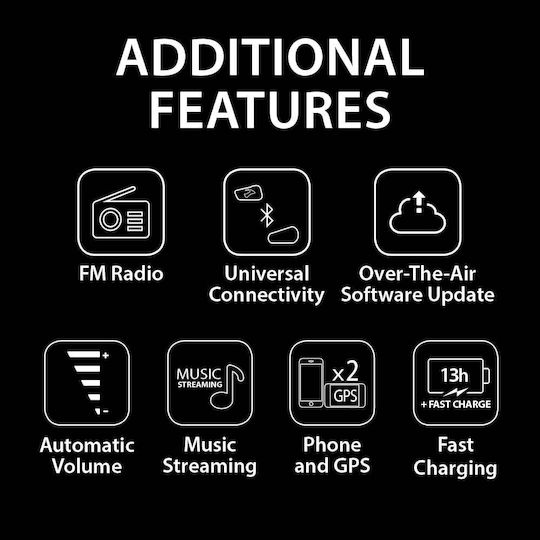 Cardo Freecom 2X SINGLE Ενδοεπικοινωνία Κράνους Μηχανής Μονή Cardo Freecom 2X SINGLE Ενδοεπικοινωνία Κράνους Μηχανής Μονή