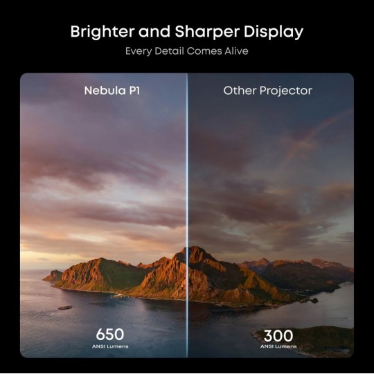 Anker Soundcore Nebula P1 Portable Projector