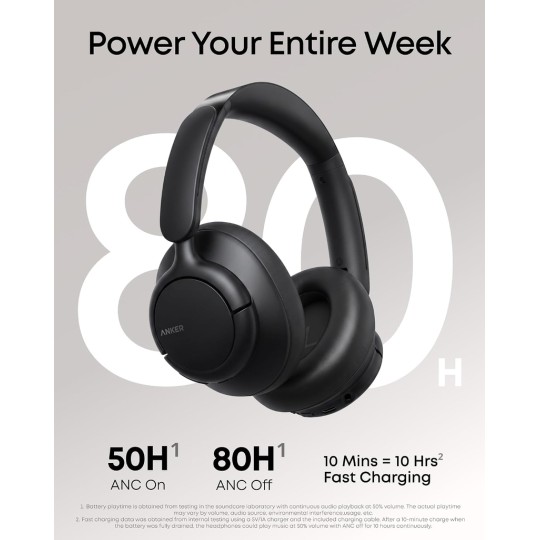 Anker Soundcore Q31i Active Noise Cancelling Headphones with LDAC Black