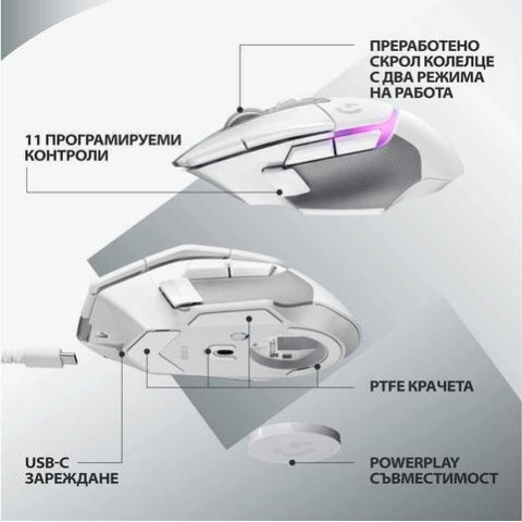 Logitech G502 X PLUS LIGHTSPEED Wireless RGB Gaming Mouse (White) 910-006171