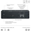Πληκτρολόγιο Logitech MX Keys S Wireless Graphite (US) 920-011587