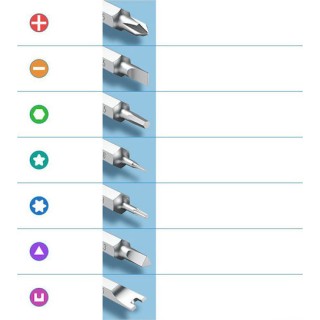 Ugreen Κατσαβίδι με 38 Μαγνητικές Εναλλασσόμενες Μύτες CM372 (80459)