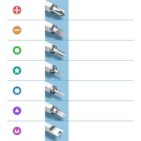 Ugreen Κατσαβίδι με 38 Μαγνητικές Εναλλασσόμενες Μύτες CM372 (80459)
