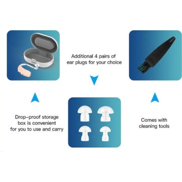 Powertech PT-1096 Bluetooth Επαναφορτιζόμενο Ακουστικό Βαρηκοΐας