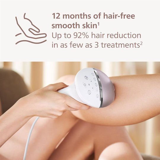 Philips Lumea Prestige BRI944/00 Σετ Αποτρίχωσης Laser για Σώμα