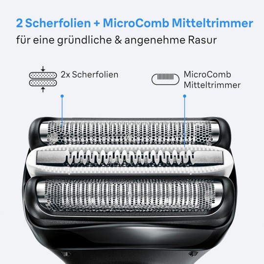 Braun Series 3 ProSkin 3040s Electric Shaver Black/Blue