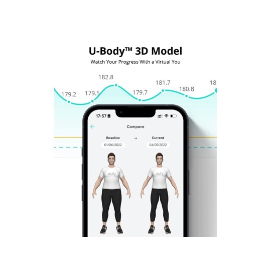 Anker Eufy Έξυπνη Ζυγαριά Wi-Fi Bluetooth Smart Scale P2 Pro Μαύρο T9149111