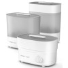 Philips Avent Premium SCF291 Ηλεκτρικός Βρεφικός Αποστειρωτής