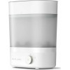 Philips Avent Αποστειρωτής και Στεγνωτήρας Μπιμπερό SCF293/00