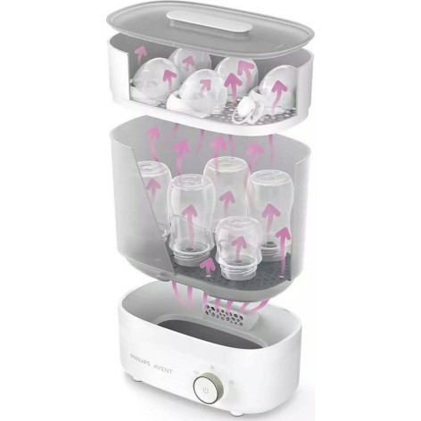 Philips Avent Αποστειρωτής και Στεγνωτήρας Μπιμπερό SCF293/00
