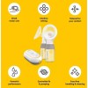 Medela Freestyle Mini Double Electric Breast Pump