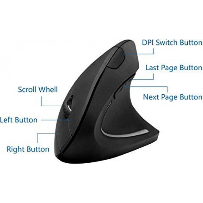 Anker AK-UBA 2.4G Wireless Vertical Ergonomic Optical Mouse 