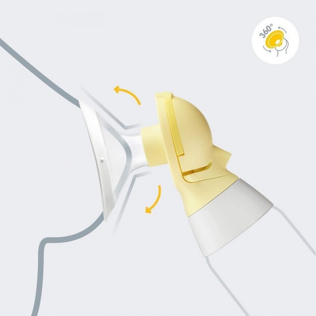 Medela Swing Maxi Flex Διπλό Ηλεκτρικό Θήλαστρο Τεχνολογία 2 Φάσεων