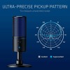 Razer Seiren X PS4 Edition Streaming Microphone RZ19-02290200-R3G1 Blue